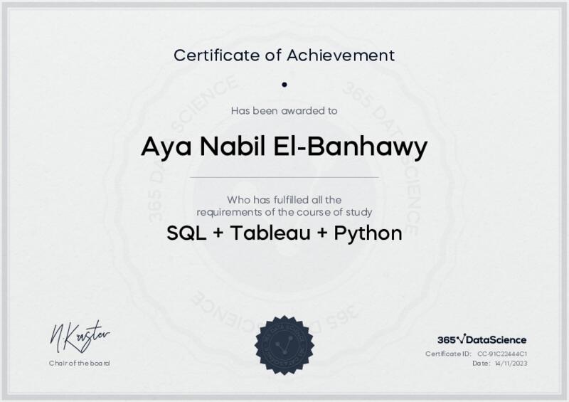 SQL + Tableau + Python